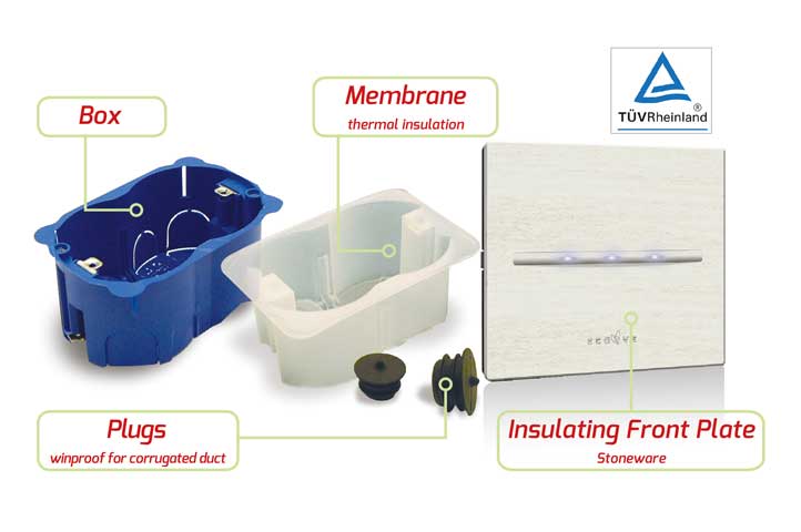 AVE 253 CG box for hollow wall wiring installation and accessories