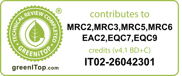LEED Credit Products P650 Partition