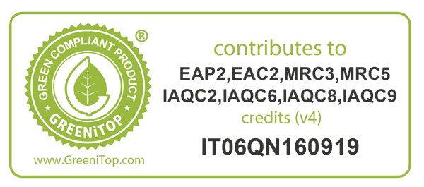 LEED Credit Products Partition Basic