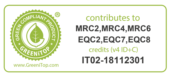 LEED Credit Products Partitions 3 - 6 - 9